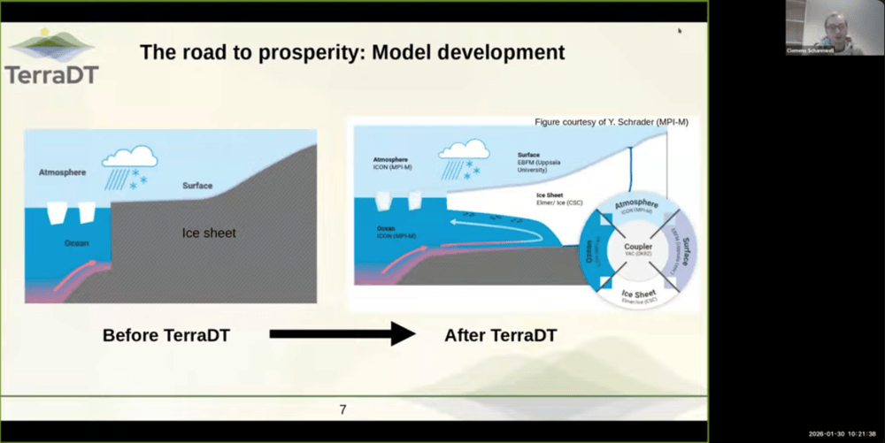 Clemens Schannwell explains how TerraDT will take into account atmosphere ocean interactions with ice sheets
